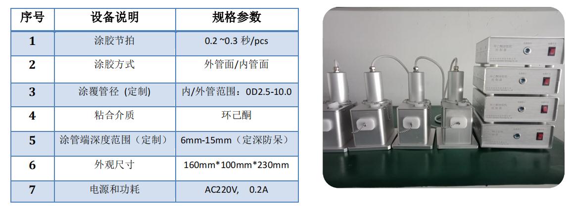 環(huán)乙酮涂裝機(jī)